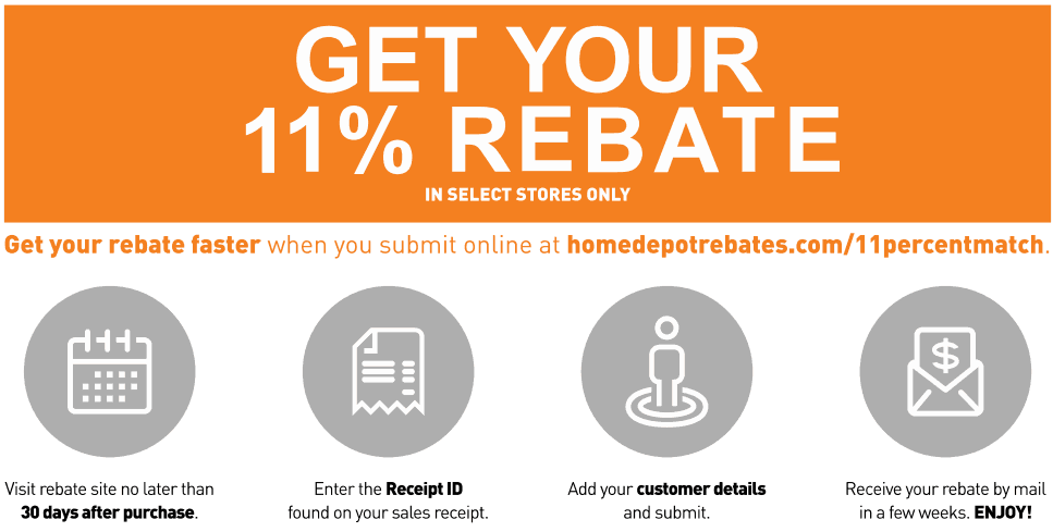 Menards 11 Percent Rebate Home Depot